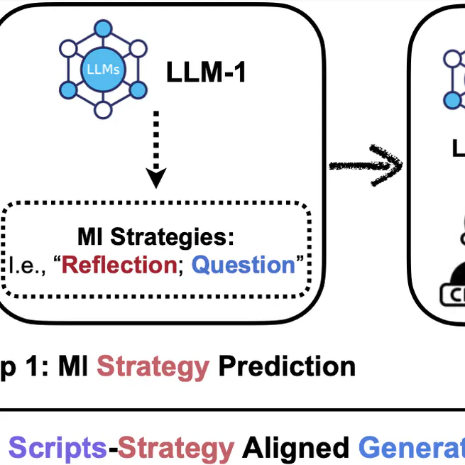 Aligning LLMs with domain expertise in delivering psychotherapy for health intervention
