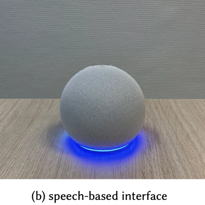 Trust perception in multimodal user interfaces