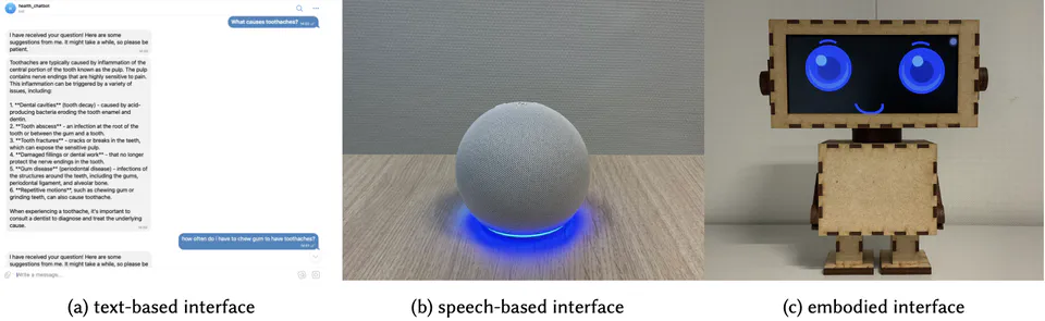 Trust perception in multimodal user interfaces