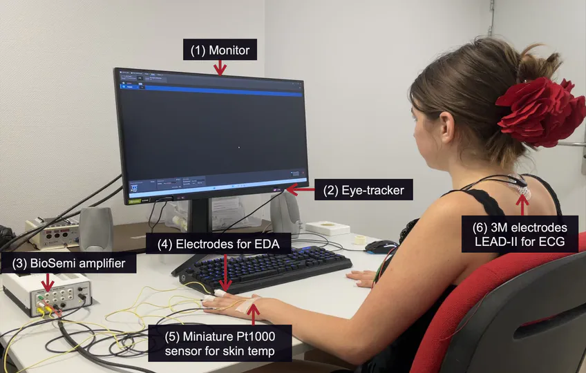 Trust perception manipulated by information source and the labeling of the source