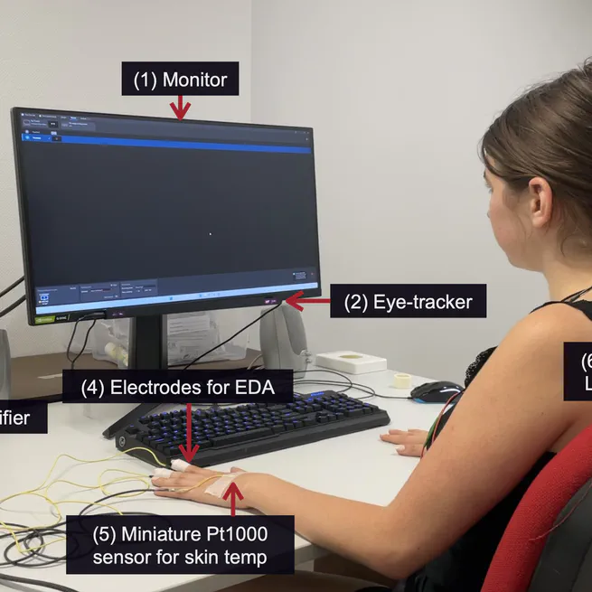 Trust perception manipulated by information source and the labeling of the source
